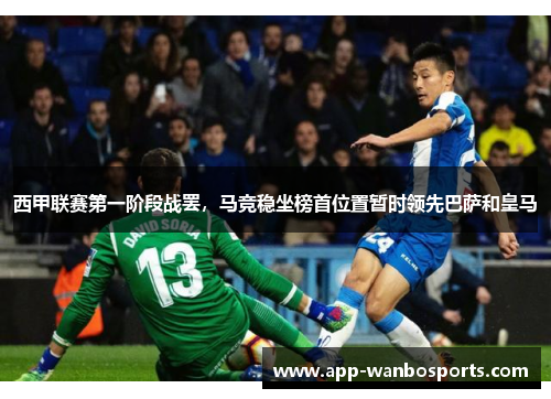 西甲联赛第一阶段战罢，马竞稳坐榜首位置暂时领先巴萨和皇马