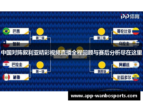 中国对阵叙利亚精彩视频直播全程回顾与赛后分析尽在这里